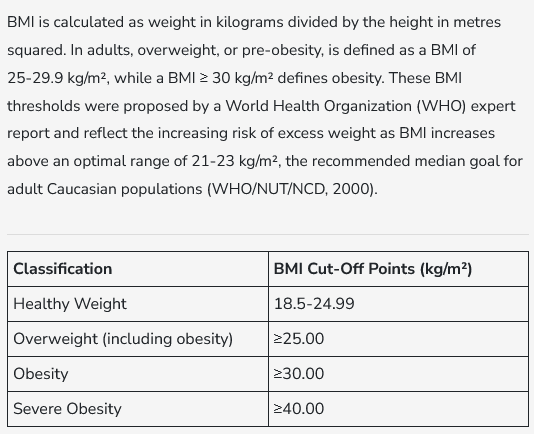 Screenshot 2025-07-22 at 13-46-46 Obesity Classification World Obesity Federation